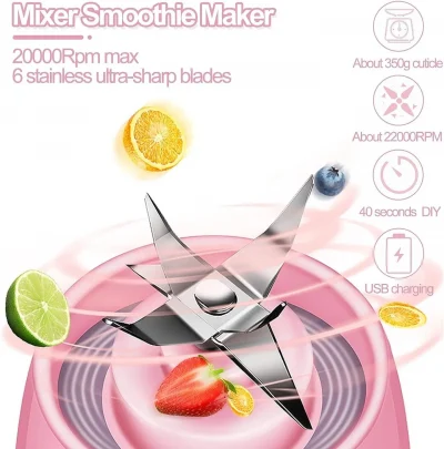 USB Rechargeable Juicer Blender